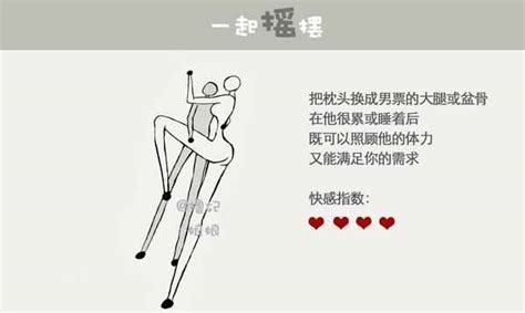 女女 做爱|姿勢不用學太多！ 「20個性愛技巧」比A片還實用 